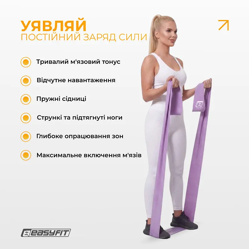 Стрічка для пілатесу EasyFit EPP 0.65 мм пурпурова - фото 2