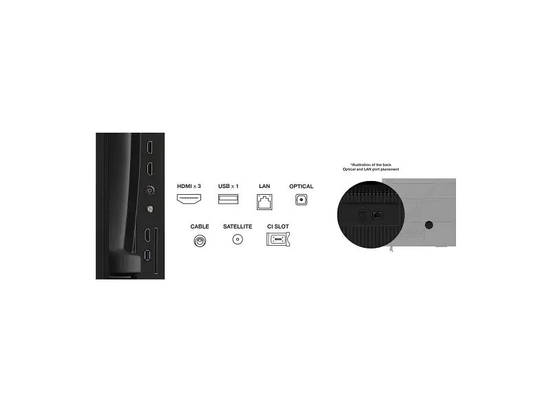 Телевізор TCL 65P6K - фото 9