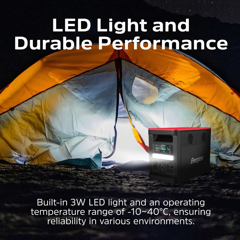 Зарядная станция Energizer / 1800 Вт / 1536 Вт/ч / LiFePO4 (PPS1500W2F) - фото 3