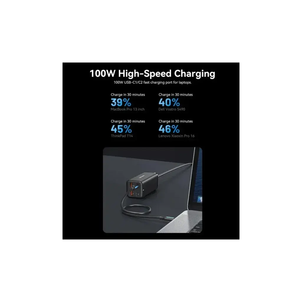Зарядний пристрій Vention 4xUSB 100W (2xUSB-C+2xUSB-A) PD3.0/QC 3.0/GaN Black (FBSBG-EU) - фото 5