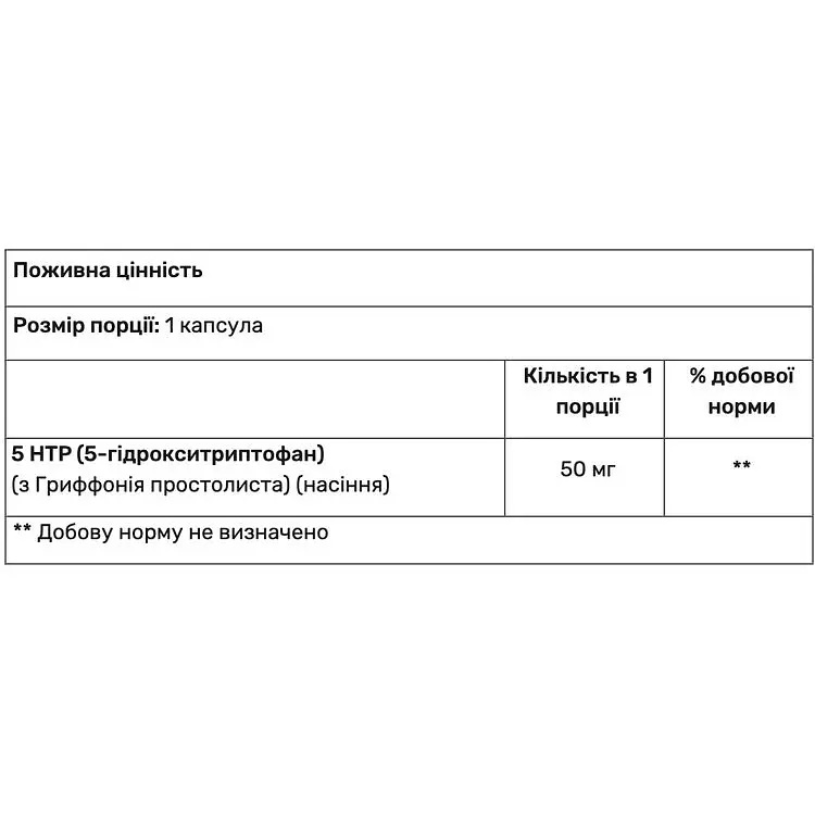 Аминокислота 5-HTP Haya Labs 50 мг 90 капсул - фото 2