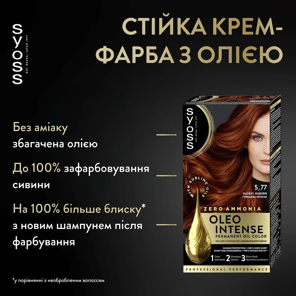 Фарба для волосся без аміаку Syoss Oleo Intense відтінок 5-77 глянцева бронза 115 мл - фото 6