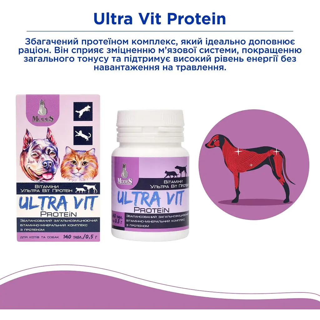 Вітамінно-мінеральний комплекс Modes Ultra Vit Protein для собак та котів 140 таблеток - фото 2