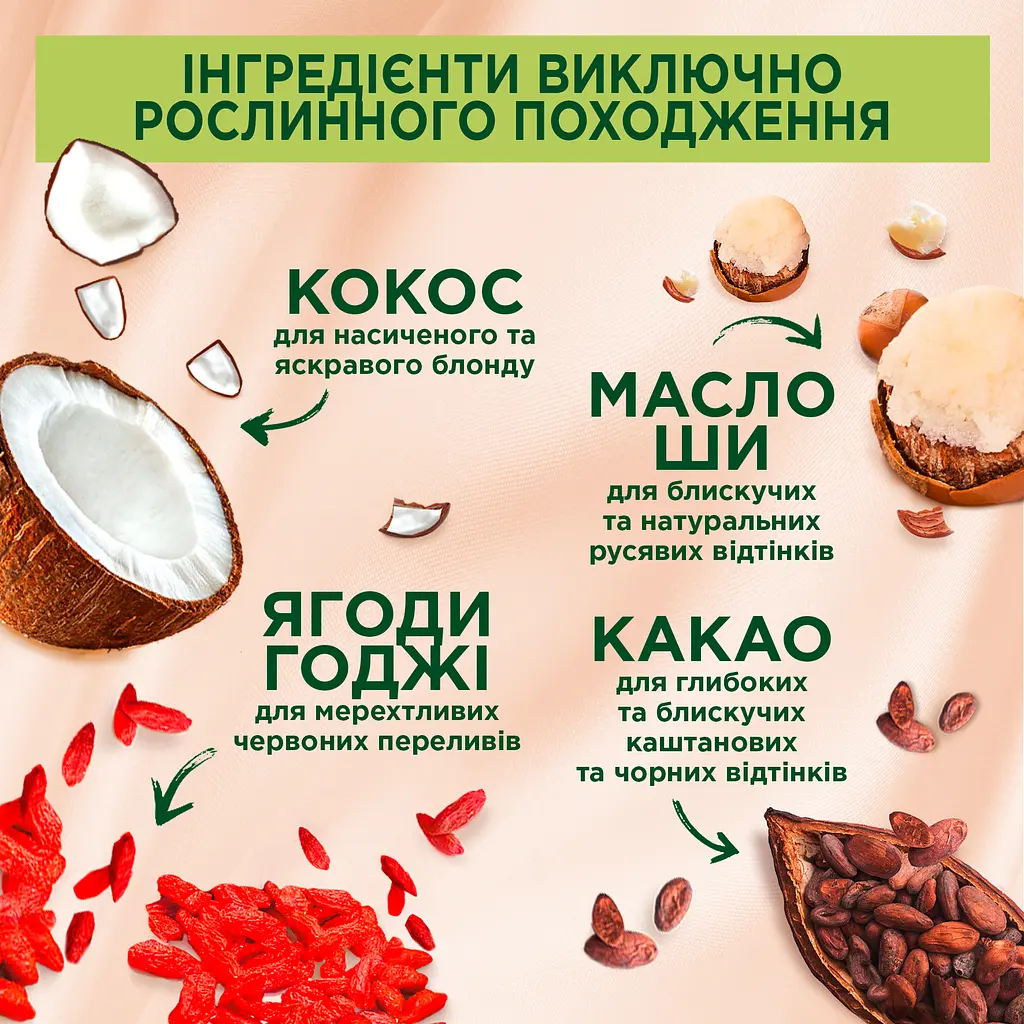 Стійка крем-фарба для волосся Palette Naturals без аміаку 6-88 вогненно-червоний 110 мл - фото 2