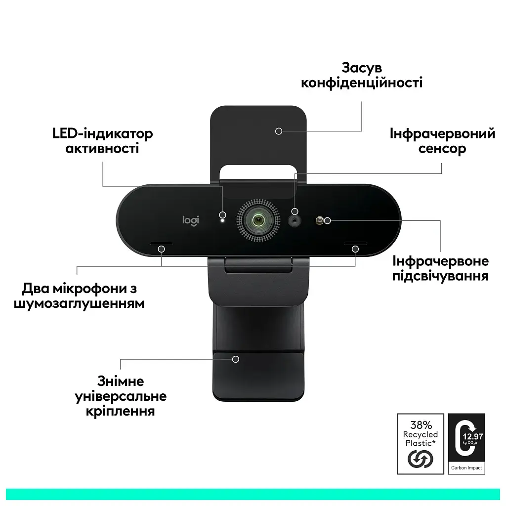 Веб-камера Logitech Brio 4K Ultra HD for Business Graphite (960-001746) - фото 6