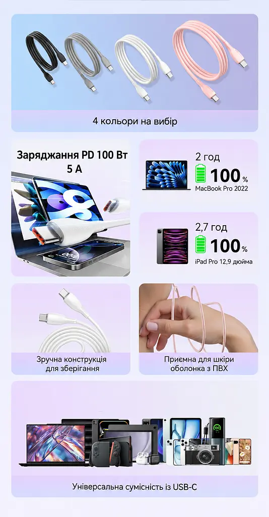 Кабель Vention TRWBH USB-C - USB-C PD 100 Вт 2 м чорний (TRWBH) - фото 9
