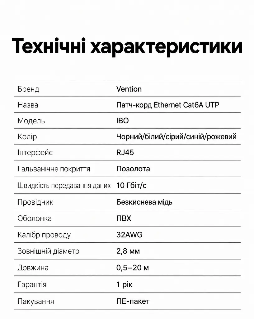 Мережевий кабель Ethernet Vention 1,5 м патч-корд RJ45 штекер на RJ45 штекер Cat6A до 10 Гбіт/с кутові роз'єми 90° з обертанням на 360° тонкий діаметром 2,8 мм неекранована вита пара UTP жили з безкисневої міді смуга частот 500 МГц чорний (IBOBG) - фото 11