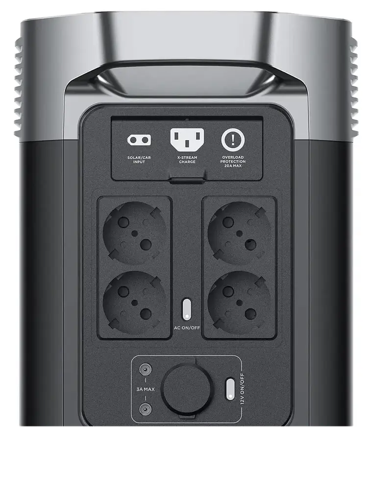 Зарядна станція EcoFlow DELTA 2 (ZMR330-EU) [74189] - фото 6