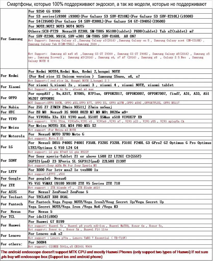USB ендоскоп для смартфона і ноутбука HD 480P Kerui 555S, 5 метрів, 5.5 мм, м'який кабель (100346) - фото 7