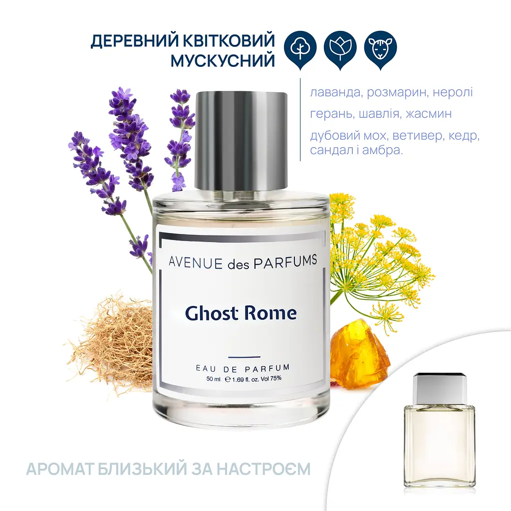 Парфюмерная вода Ghost Rome Avenue des Parfums 50 мл - фото 2