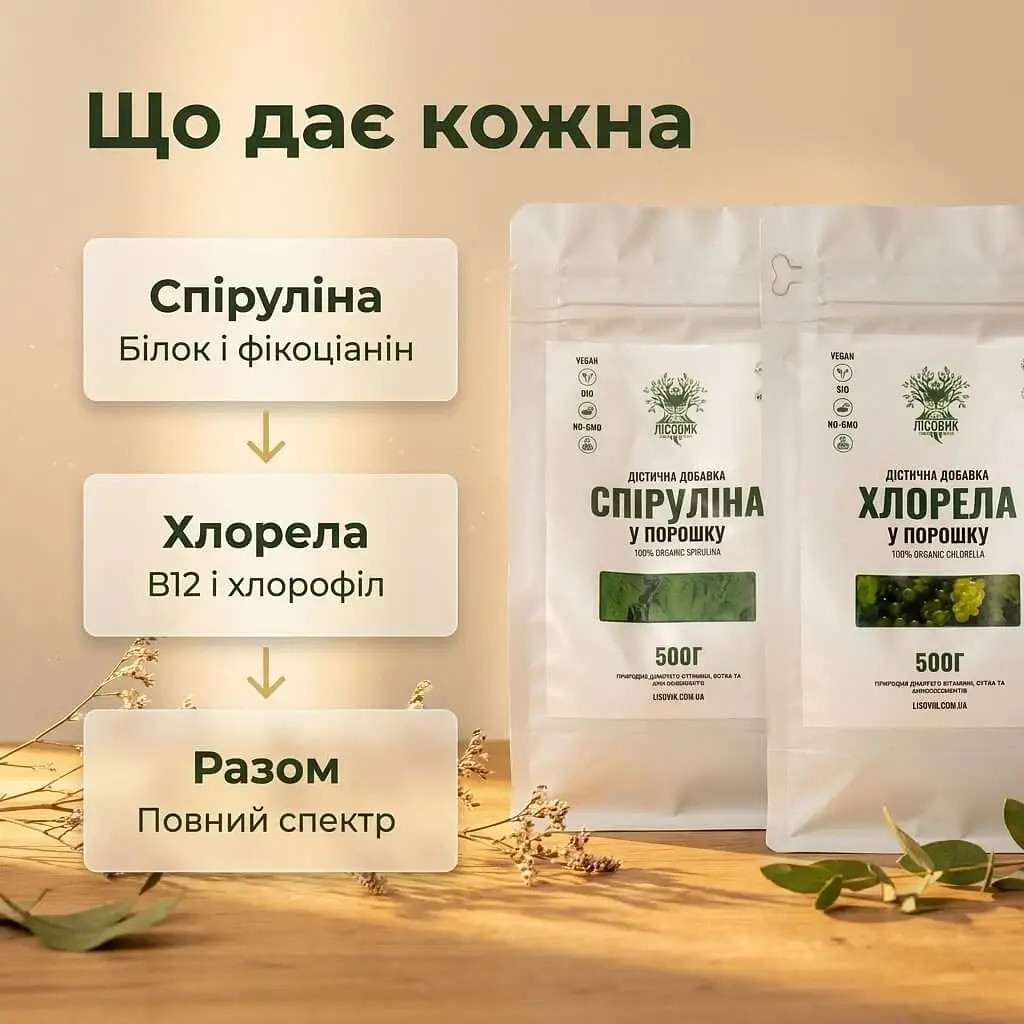 Набір "Повний спектр": спіруліна + хлорела у порошку 500+500 г - фото 4