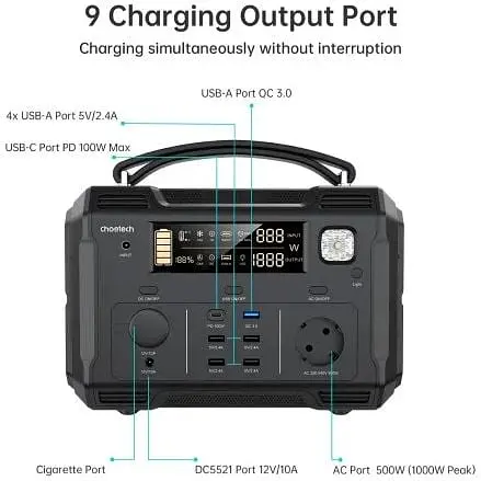 Портативна електростанція Choetech BS004 500W 484Wh - фото 6