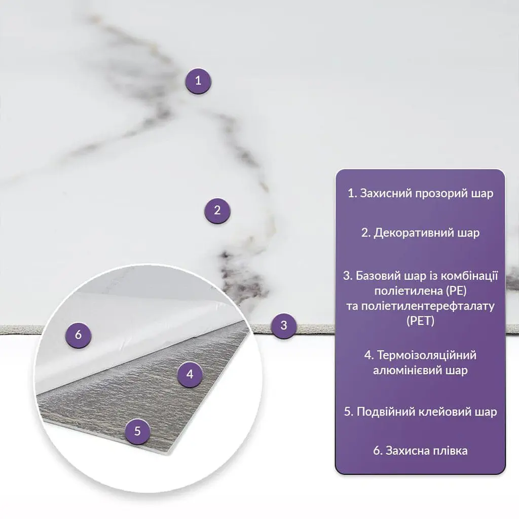 Самоклеюча стінова PET плитка Sticker Wall 600 x 300 x 2mm D SW-00001684 - фото 2