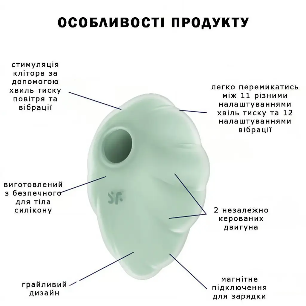 Вакуумний стимулятор Satisfyer Cloud Dancer Mint (SO8973) [108368] - фото 6