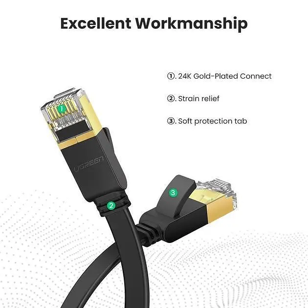 Патч корд Ugreen NW107 мережевий кабель 10 Гбіт\с Ethernet RJ45 Cat 7 плоский 2 м Black (NW107) - фото 4