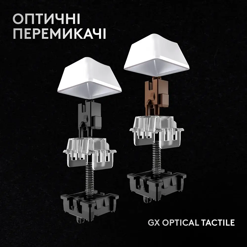 Клавиатура Logitech G Pro X 60 LightSpeed White (920-011930) [107470] - фото 6