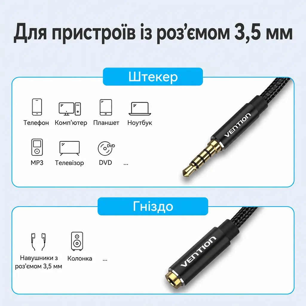Аудиоудлинитель Vention 10 м 3,5 мм TRRS штекер на гнездо с поддержкой микрофона гарнитуры через совместимое комбинированное гнездо с сохранением управления кнопками совместимой гарнитуры в хлопковой оплётке с позолоченными контактами чёрный (BHCBL) - фото 2