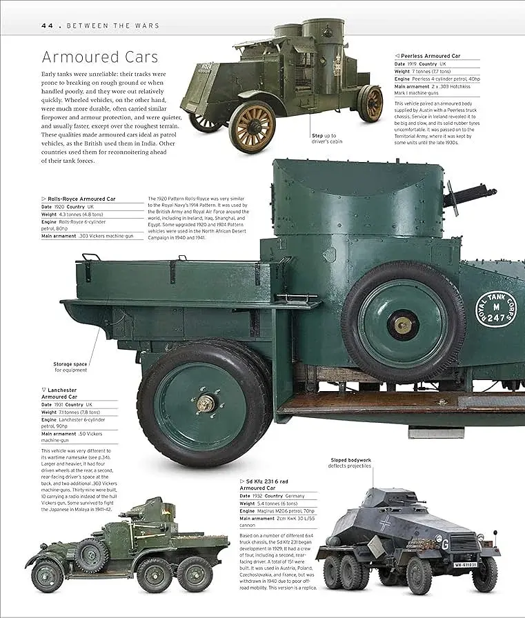 The Tank Book. The Definitive Visual History of Armoured Vehicles - фото 3