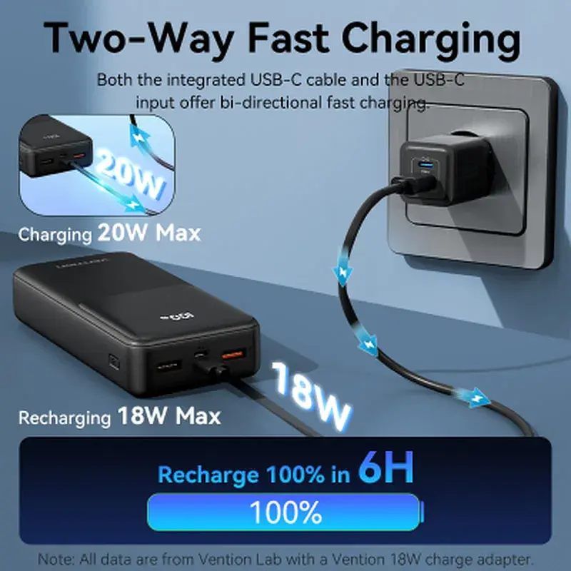 Батарея універсальна Vention 20000 mAh 22.5W with Built-in USB-C and Lightning Cables (FHPB0) - фото 10