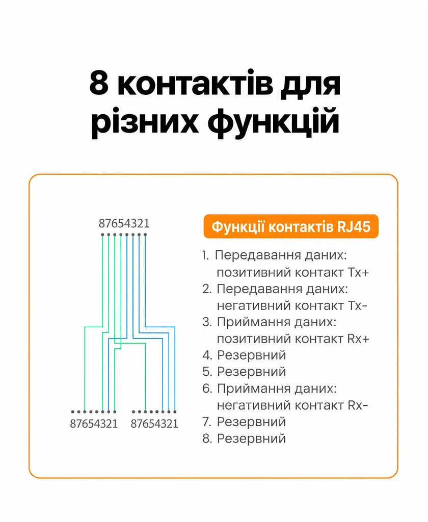 Пасивний Ethernet-розгалужувач UGREEN CM210 RJ45 100 Мбіт/с 2 шт. чорний (50923) - фото 11