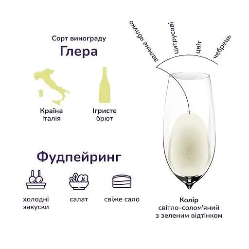 Вино игристое Bortolomiol Prior Valdobbiadene Prosecco Superiore, белое, брют, 12%, 1,5 л (Q0721) - фото 4