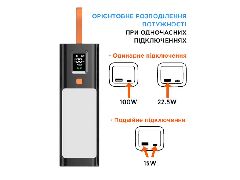 Зовнішній акумулятор (Power Bank) Sigma mobile X-power 20000mAh Black (SI20A9QLX) - фото 5