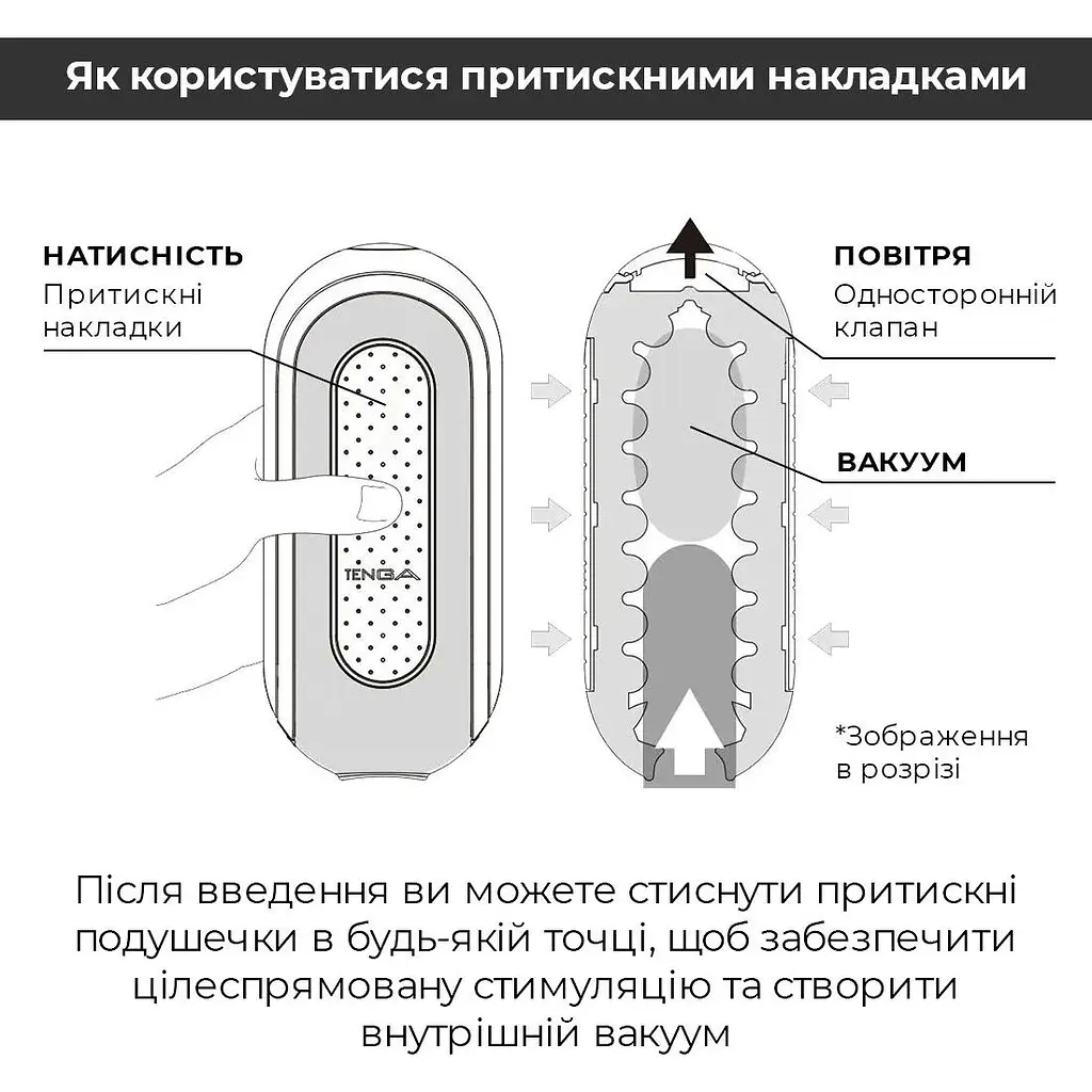 Мастурбатор Tenga Flip Zero Gravity White - фото 8
