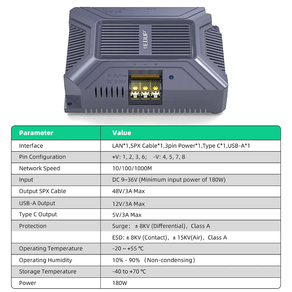 POE інжектор EDUP EP-SK0057 для Starlink Gen 2 180W (19872) - фото 3