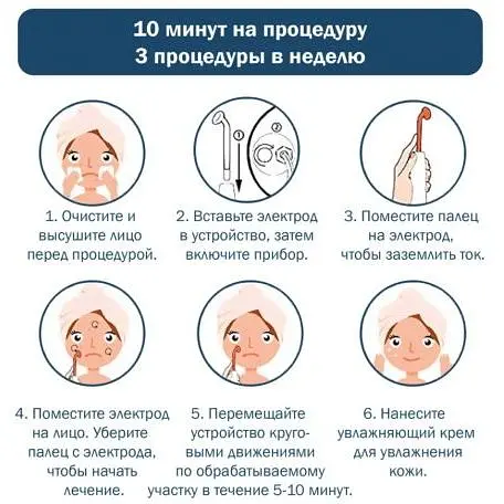 Портативный дарсонваль Medica+ Darsoline 4.0  - фото 7
