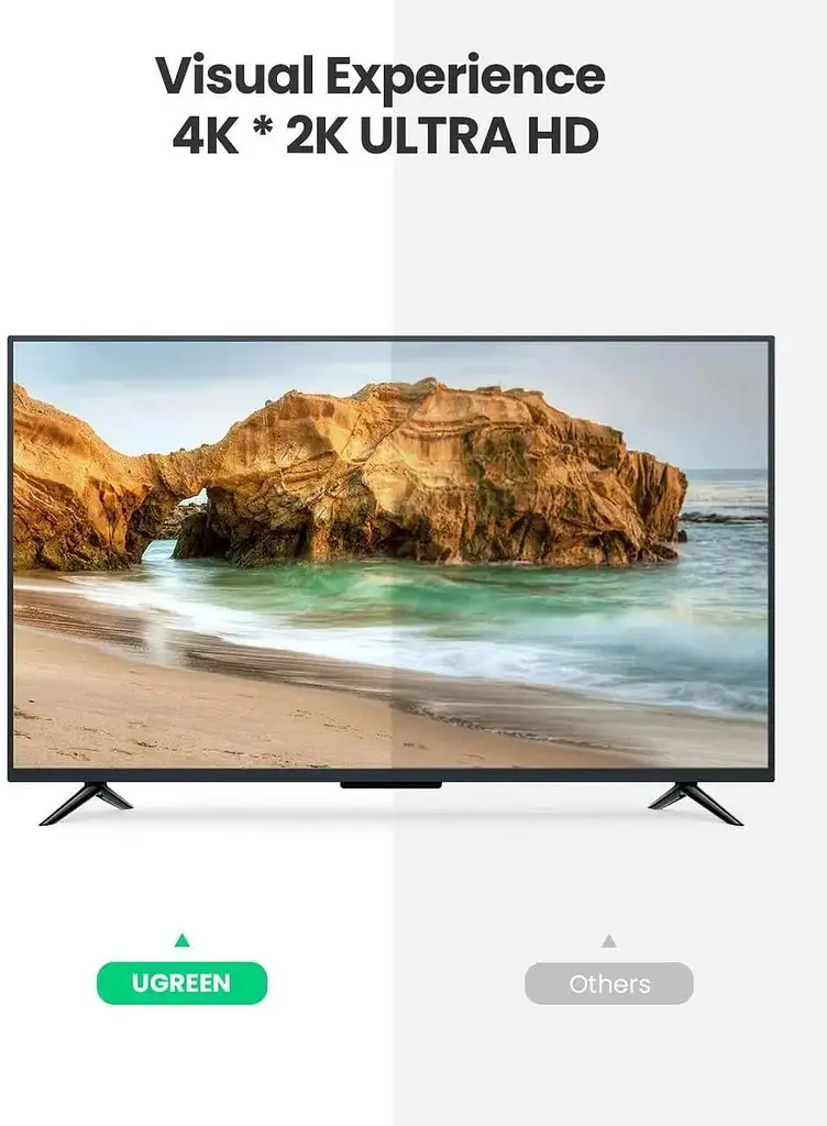 Кабель Ugreen Micro HDMI штекер to HDMI 2.0 разъем 4K 60Hz 22CM Black (20134) - фото 4