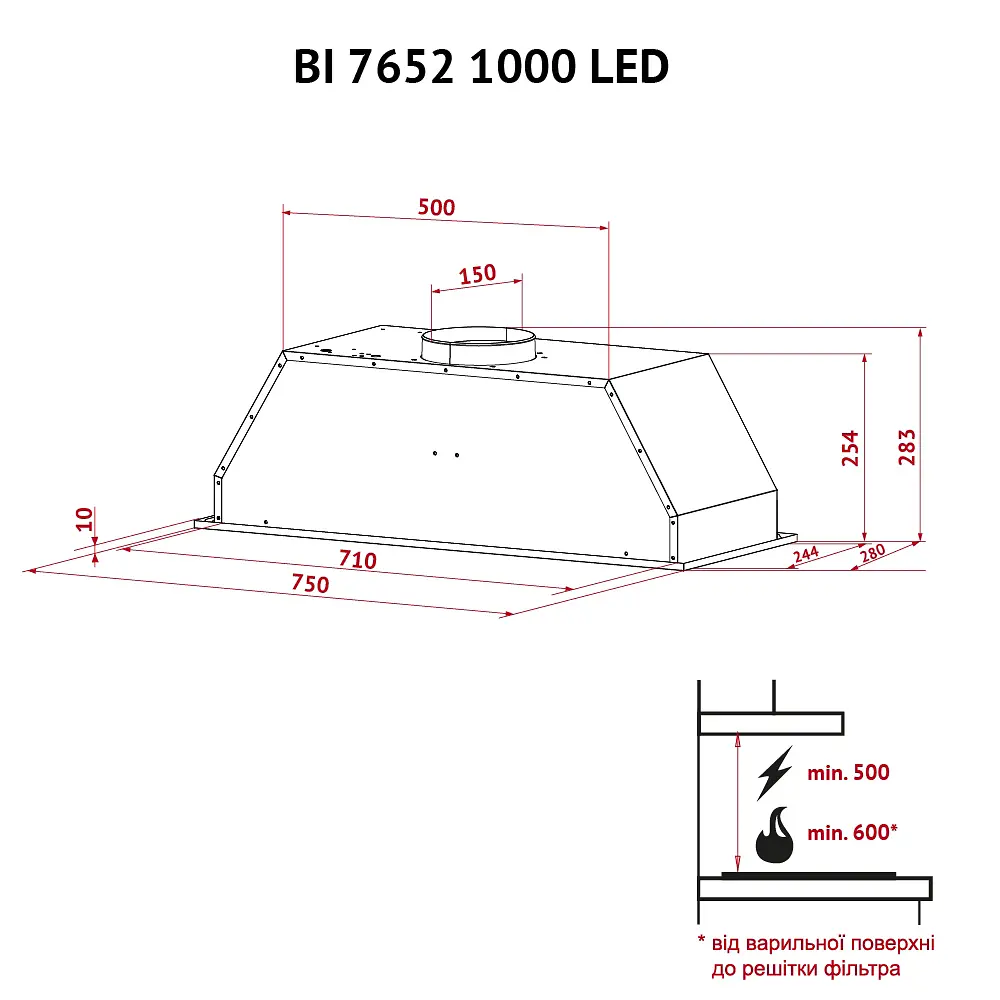 Витяжка повновбудована PERFELLI BI 7652 WH 1000 LED - фото 12