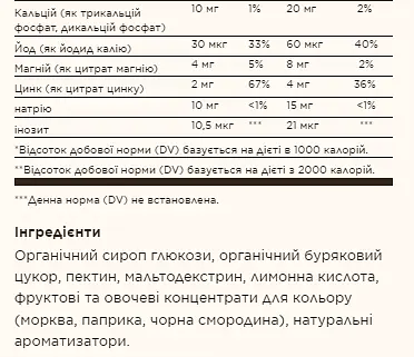 Мультивітаміни та мінерали для дітей, U-Cubes Children's Multi-Vitamin & Mineral - 60 Gummies - фото 3