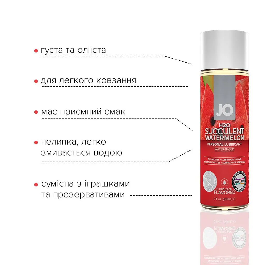 Змазка на водній основі JO H2O — Watermelon (60 мл) без цукру, рослинний гліцерин - фото 3