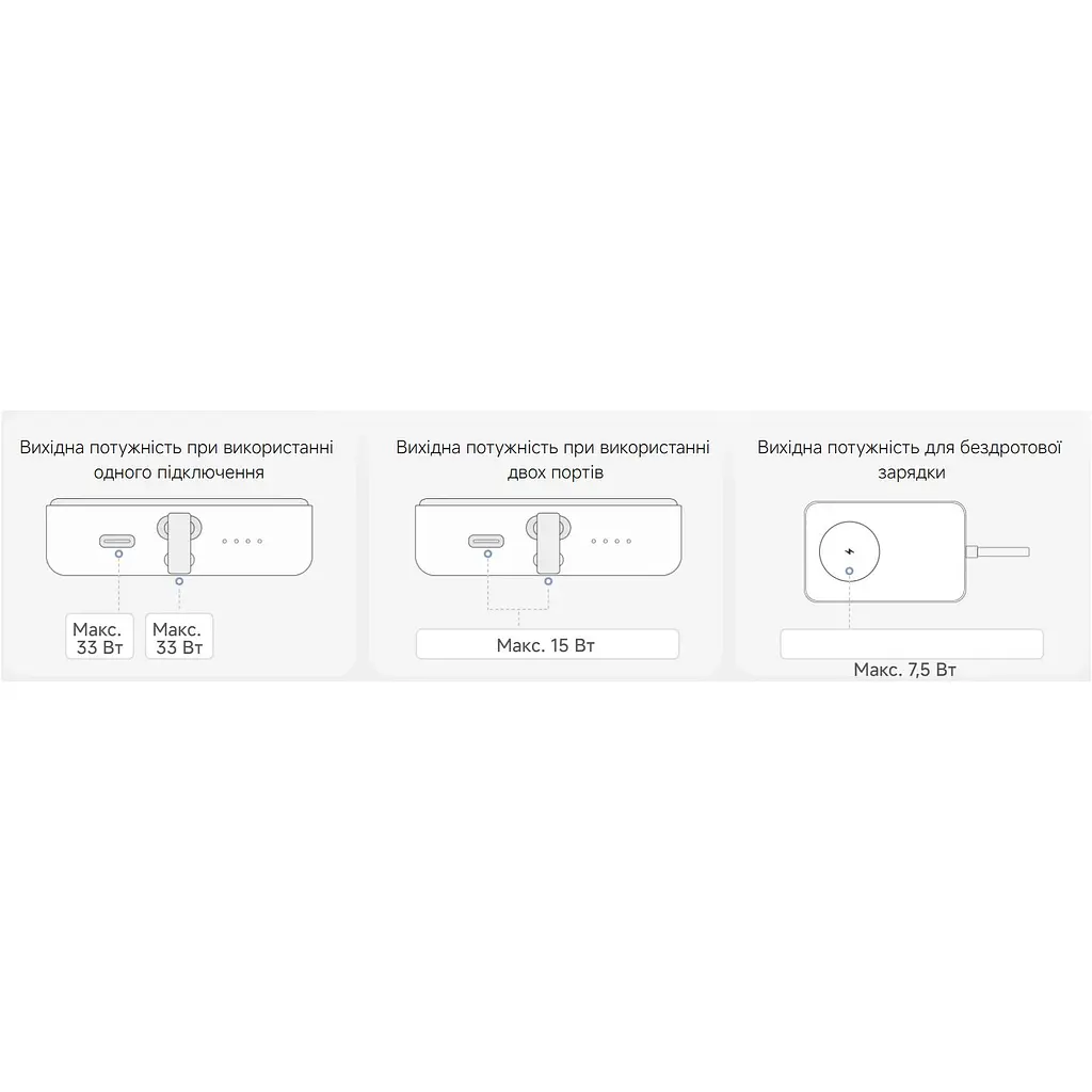 Внешний аккумулятор Xiaomi Magnetic 10000mAh 33W Black [BHR9823GL] [142888] - фото 11