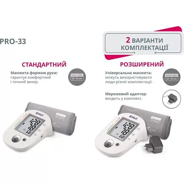 Автоматичний тонометр PRO-35 (манжета M-L з адаптером) B.Well - фото 7