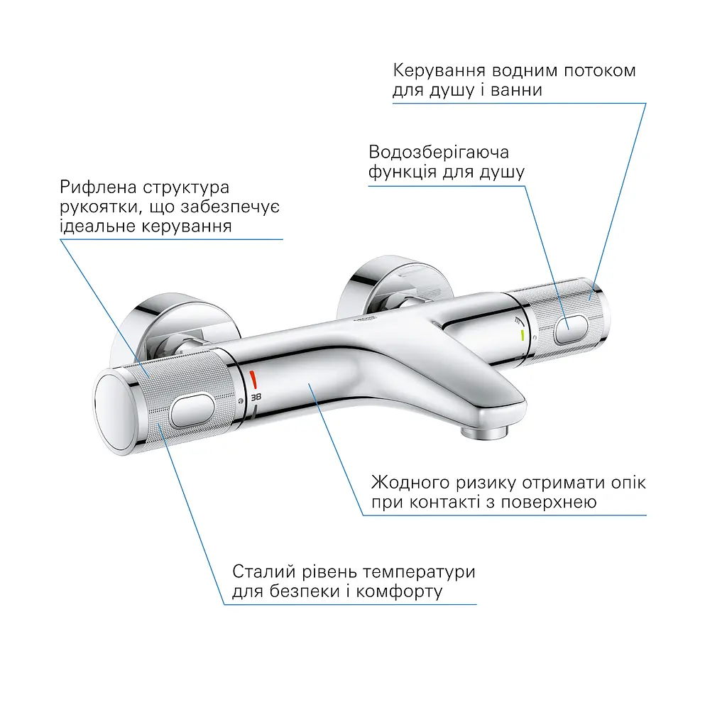 Термостат для ванни Grohe QuickFix Precision Feel 34788000, Хром - фото 5