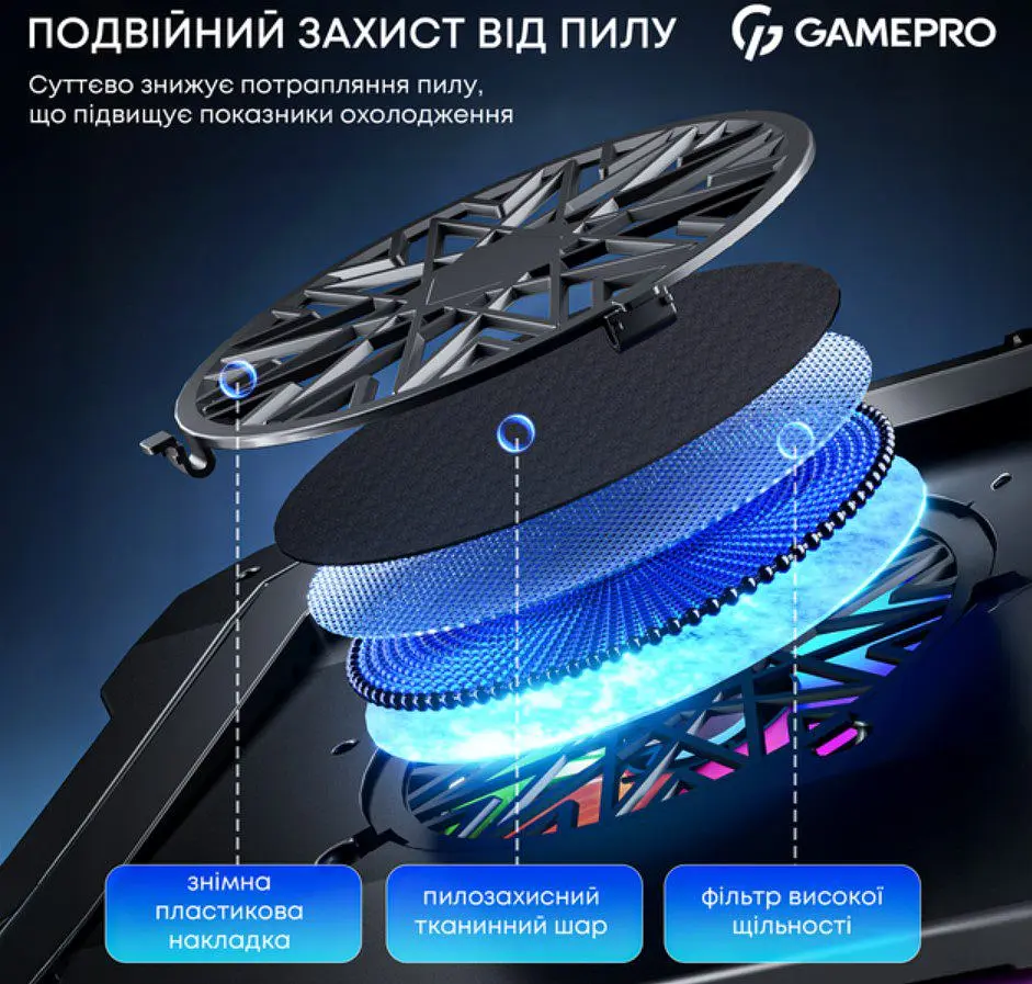 Охолоджувальна підставка для ноутбука до 19 дюймів GamePro GPCP-950 1xfans - фото 9