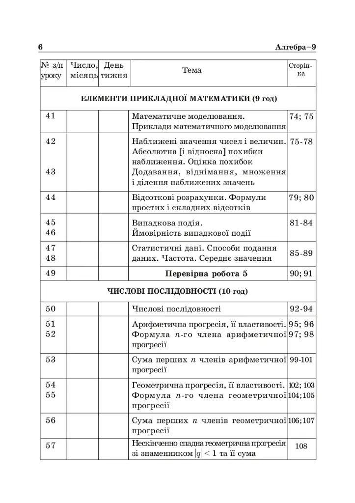 Алгебра. 9 клас. Навчальний посібник. 11-річна - фото 6