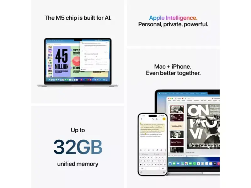 Ноутбук Apple MacBook Air 13,6 2026 M5/10CPU/10GPU/32GB/1TB Sky Blue (Z1LB000KL) - фото 4