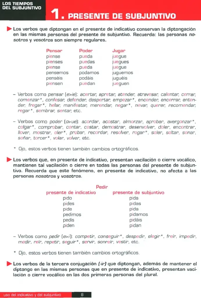 Uso del indicativo y del subjuntivo B1. Libro del alumno - фото 6