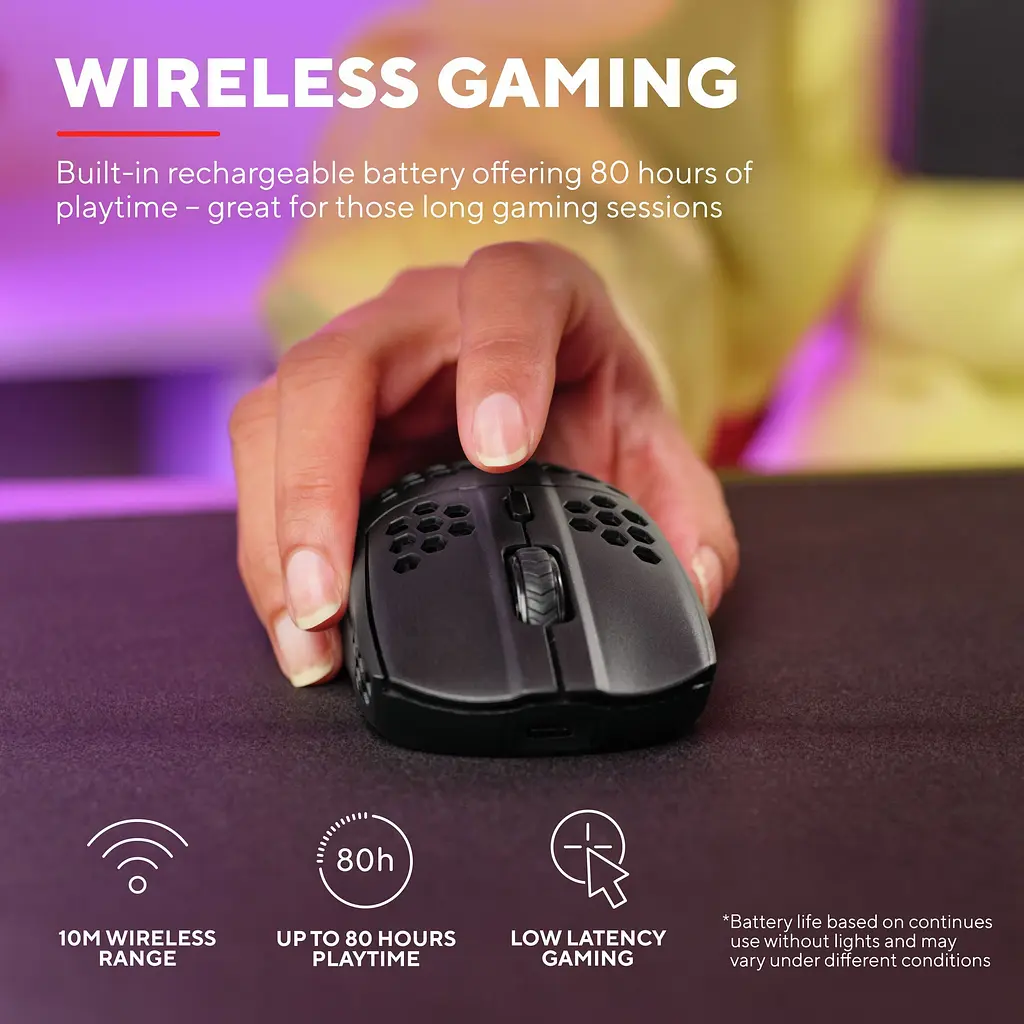 Миша Trust GXT 929 Helox Wireless/USB Black (25307) [143049] - фото 8