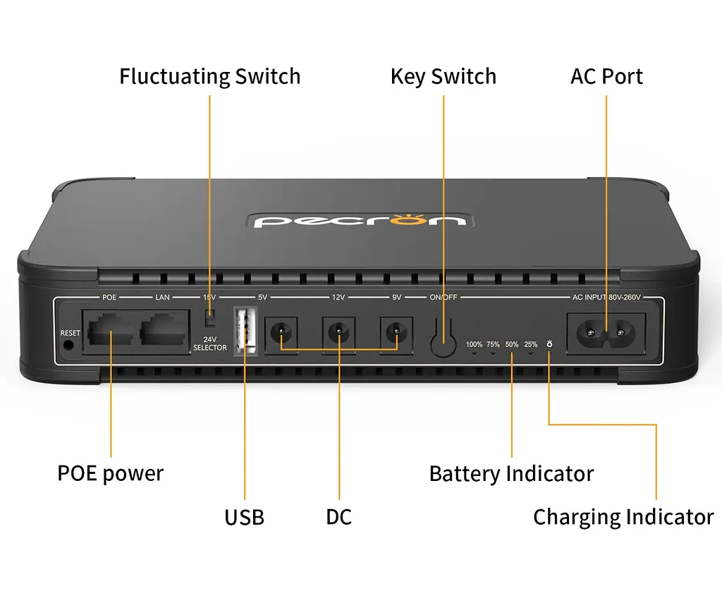 ИБП для роутера Pecron D77, 36W 76.96Wh, Output: USB 5V 2.6A Max, 9V 2A Max/12V 2A Max /5V2.6AMax/15V or 24V POE, 199.6*144.6*34.6mm, 700g, Black, BOX - фото 2