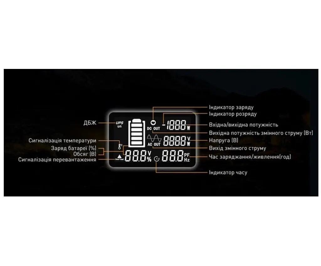 Портативна зарядна станція Pecron E-2400-LFP 2400W 2048Wh LiFePO4, LCD, APP Control - фото 10