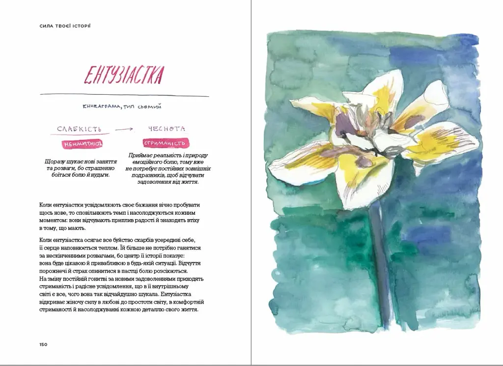Сила твоєї історії. Звільни свій внутрішній голос / Ель Луна, Сьюзі Геррік - фото 9