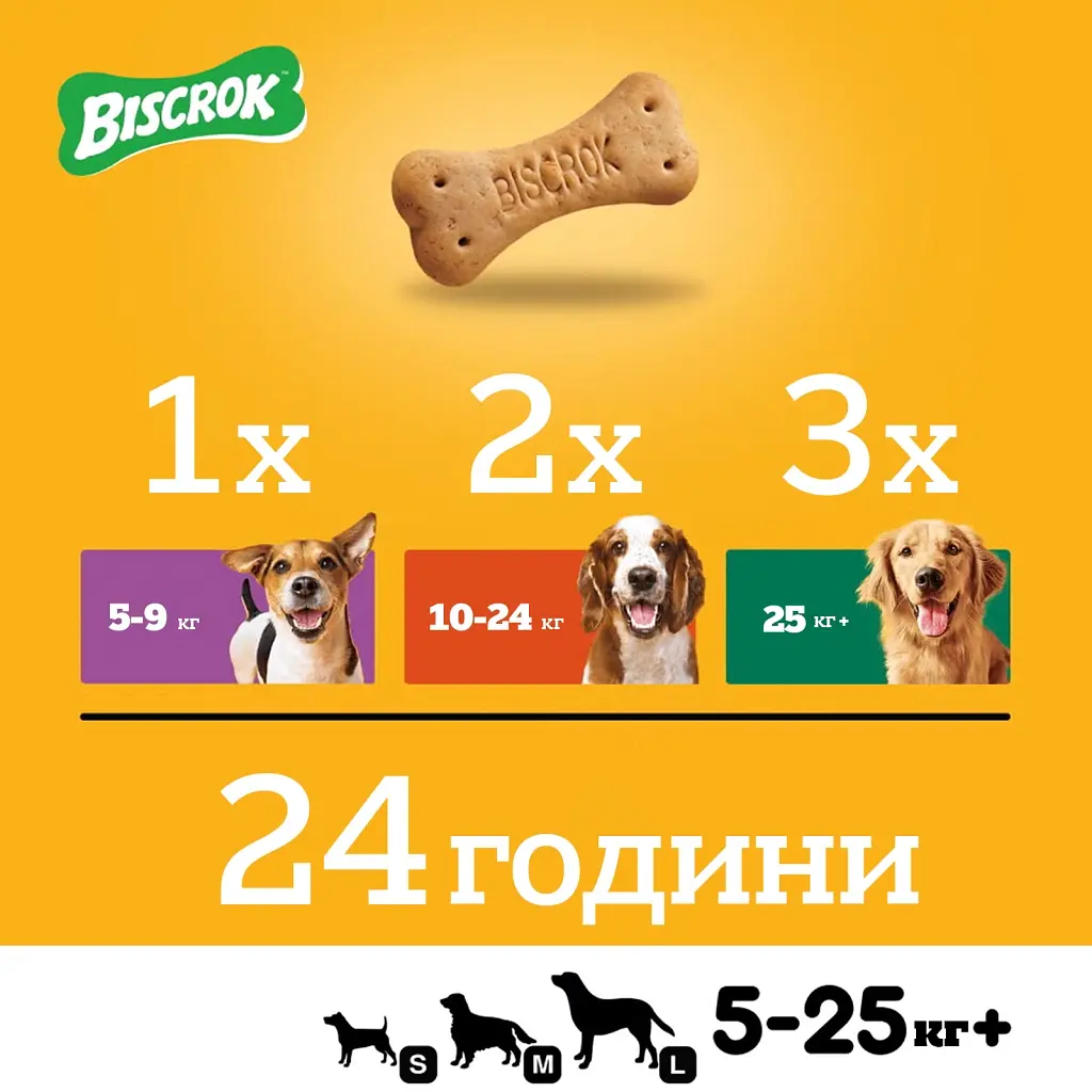Ласощі для собак Pedigree Biscrok Multi Mix зі смаком курки, яловичини та ягняти 200 г (9003579302545) - фото 6
