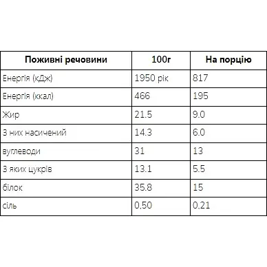 Вафлі Myprotein Crispy Wafers Chocolate 42 г - фото 2