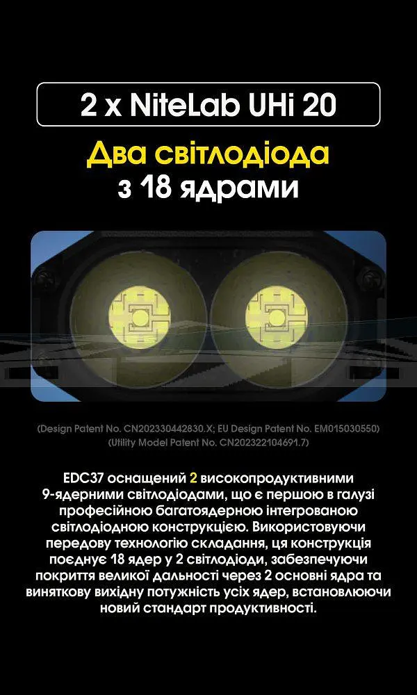 Ліхтар Nitecore EDC37 NiteLab UHi 20 MAX LED 8000лм (7 режимів) - фото 6