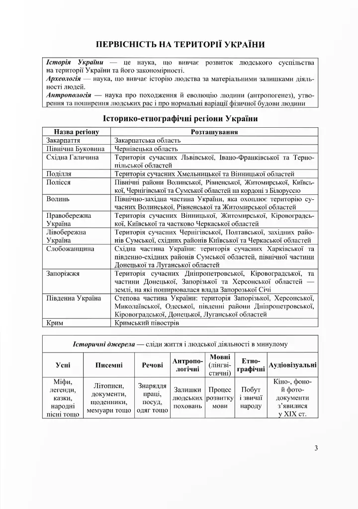 Історія України. Таблиці та схеми - Тетяна Земерова - фото 2