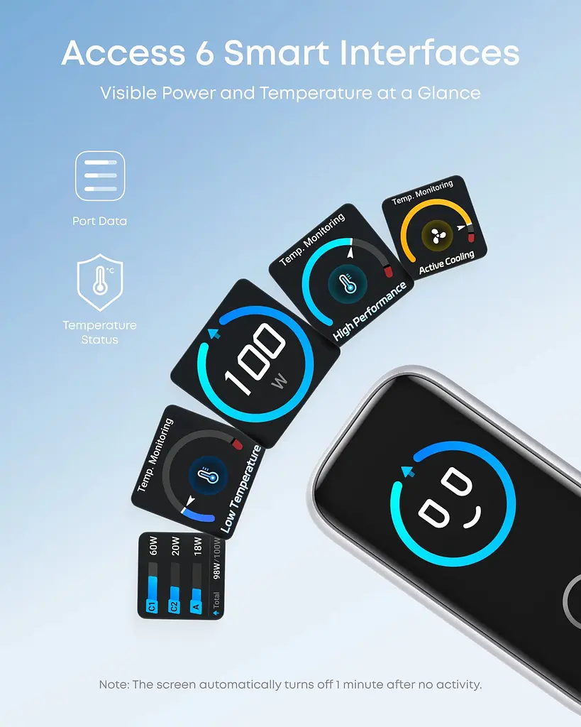 Мережевий зарядний пристрій Anker GaN Charger 100W, 2xUSB-C PD & 1xUSB-A w Display and Cable Silver (7232957) - фото 2