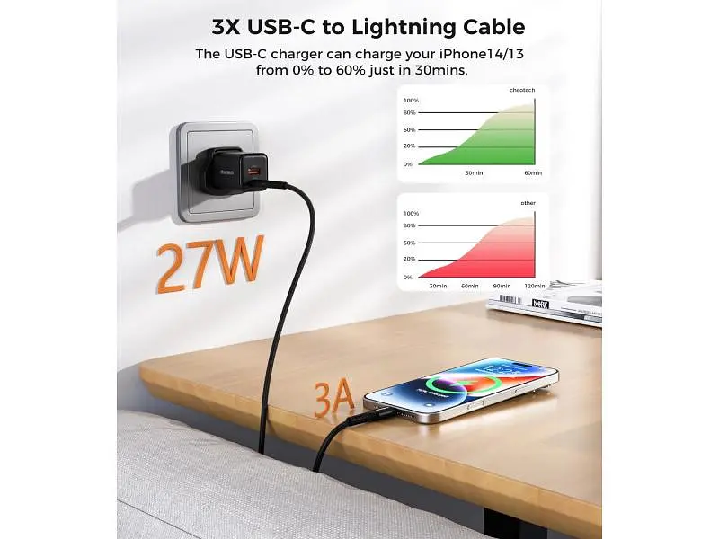 Кабель Lightning Choetech XCL-1030-BK PD 27W Type-C / Lightning 1m Black - фото 4